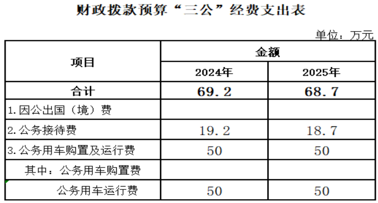 c4ca29aedaf449ada1cb586dc25cdf3d.png