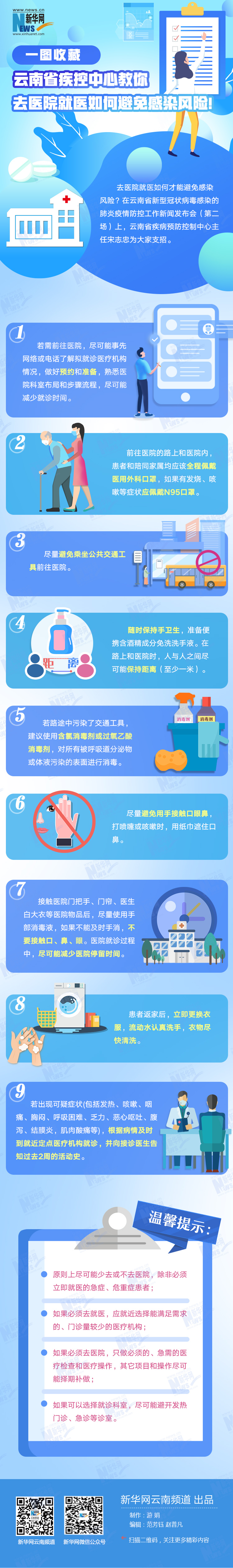 一图收藏 云南省疾控中心教你去医院就医如何避免感染风险！