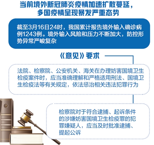 五部门发文明确：入境瞒报涉嫌妨害国境卫生检疫犯罪