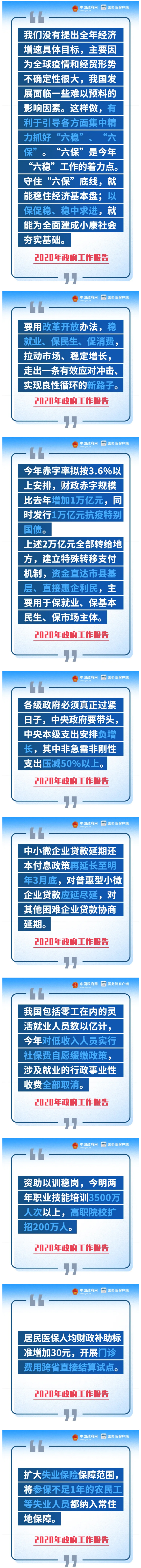 刚刚，总理报告现场传来这些重磅消息！