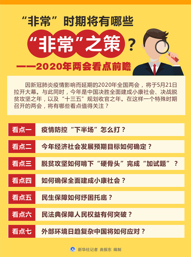 新华视点：“非常”时期将有哪些“非常”之策？ ——2020年两会看点前瞻