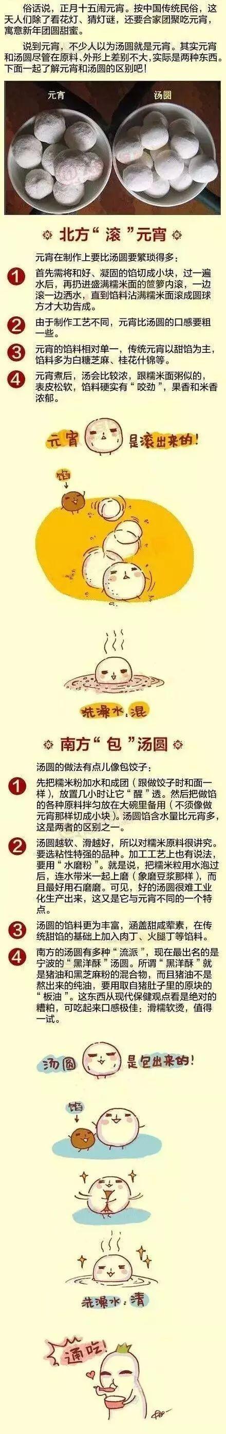 【网络中国节·元宵节】你能分清元宵和汤圆吗？
