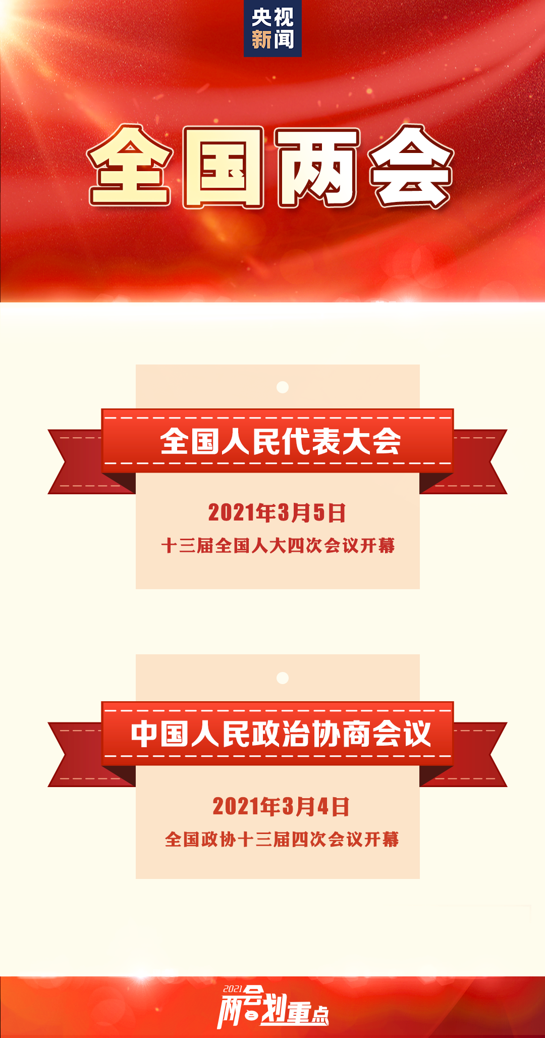 【好网民看两会】这就是两会！