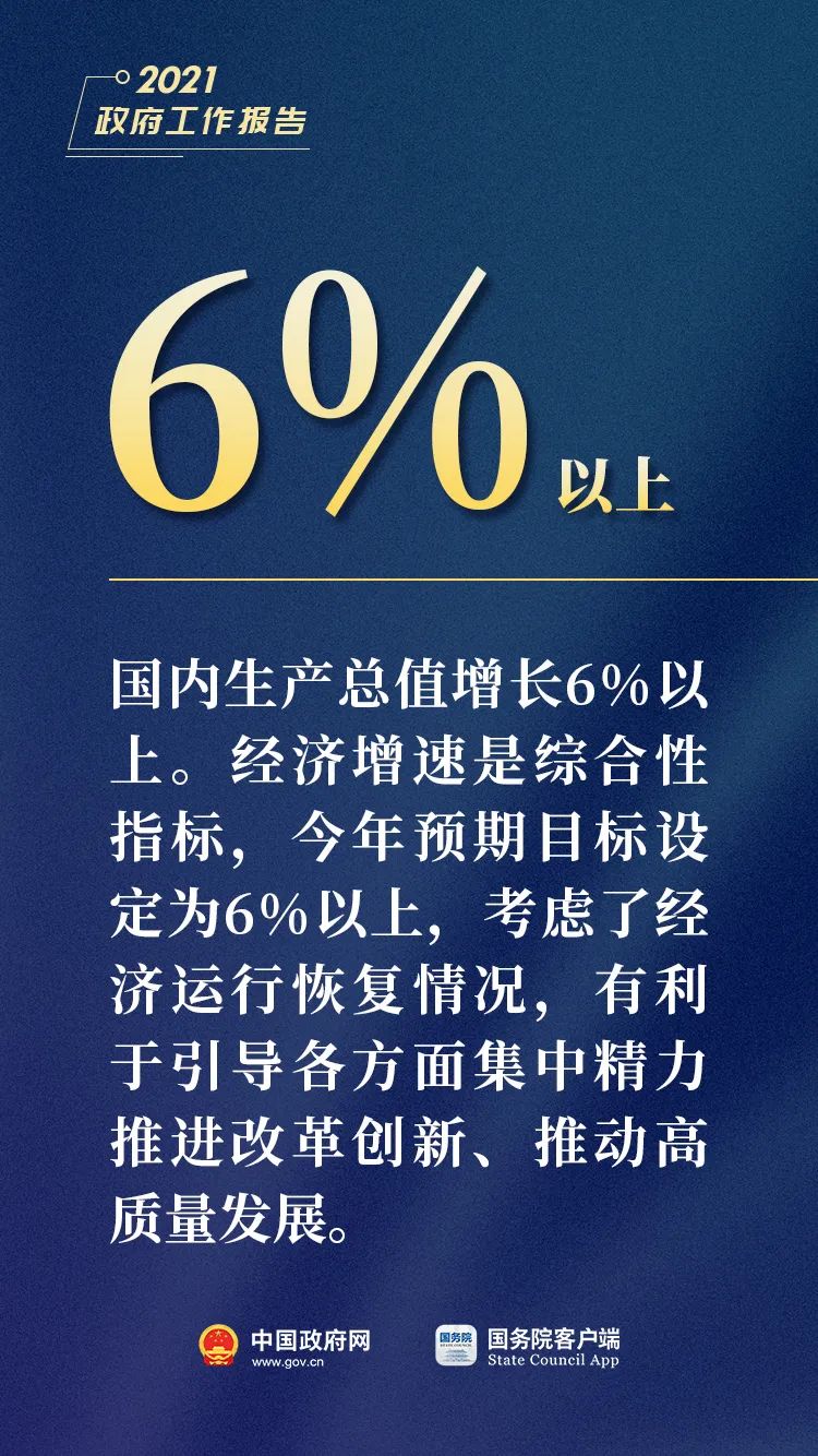 【好网民看两会】政府工作报告中这18个数字，必看！