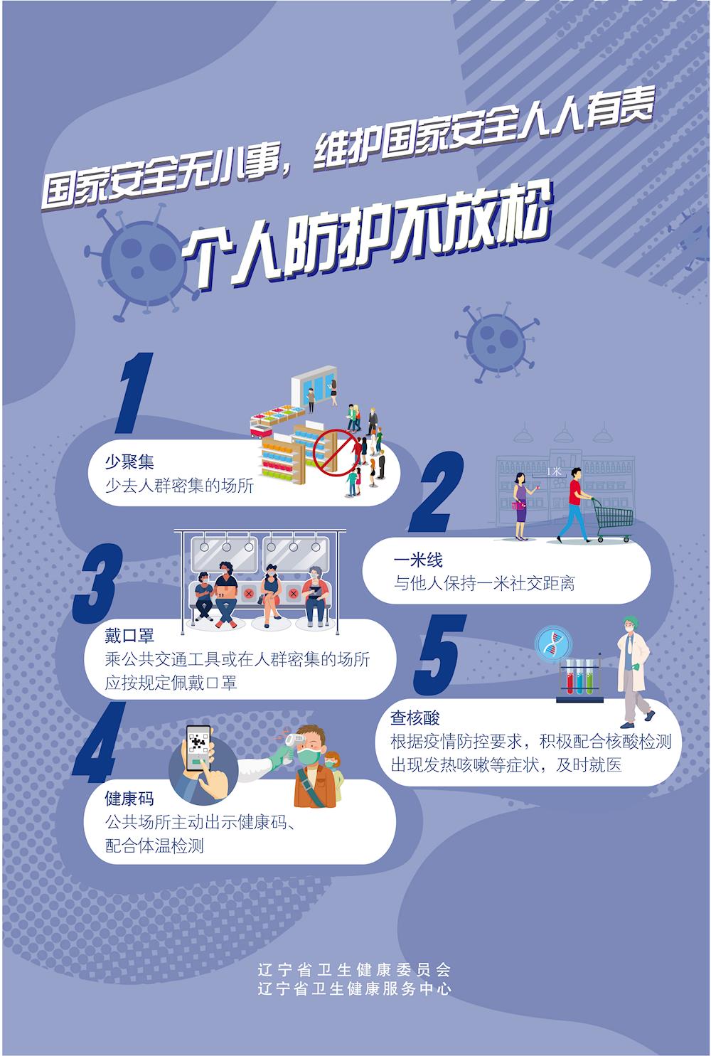 【全民国家安全教育日】这些你了解吗？