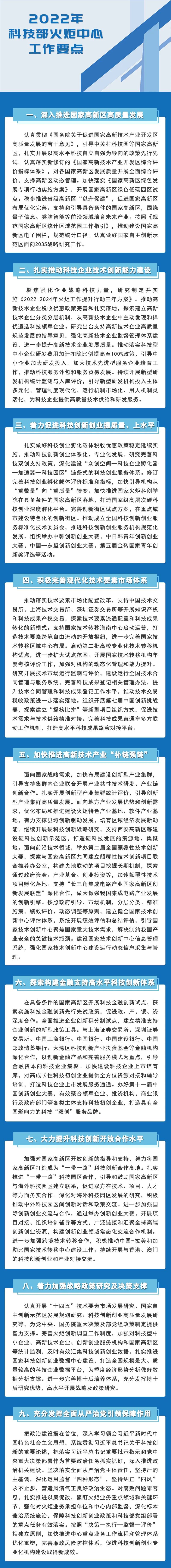 速看！2022年科技部火炬中心工作要点来了