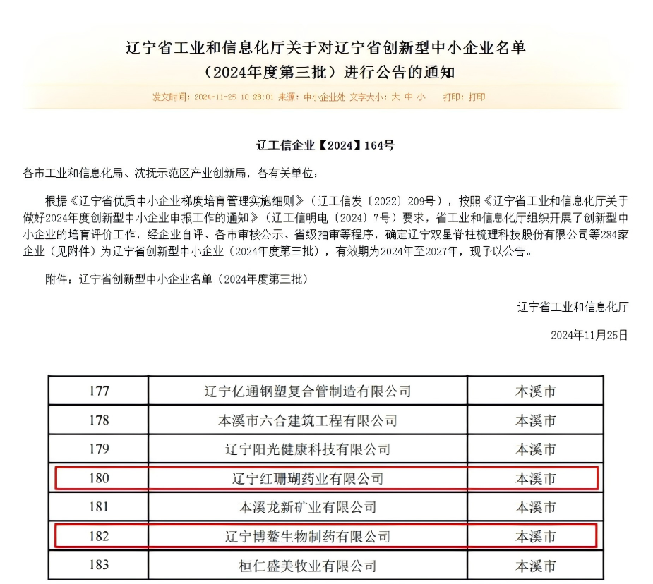 【药都要闻】本溪高新区再添两家创新型中小企业
