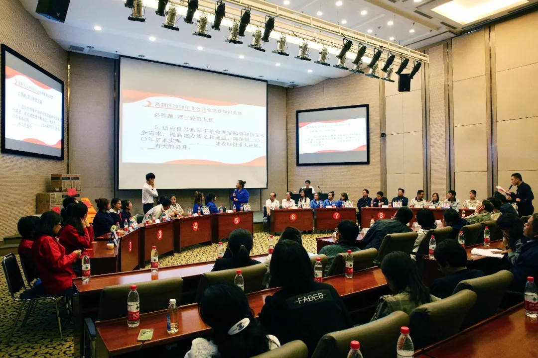“不忘初心跟党走、牢记使命铸辉煌”——高新区2018年非公企业党建知识竞赛完美收官